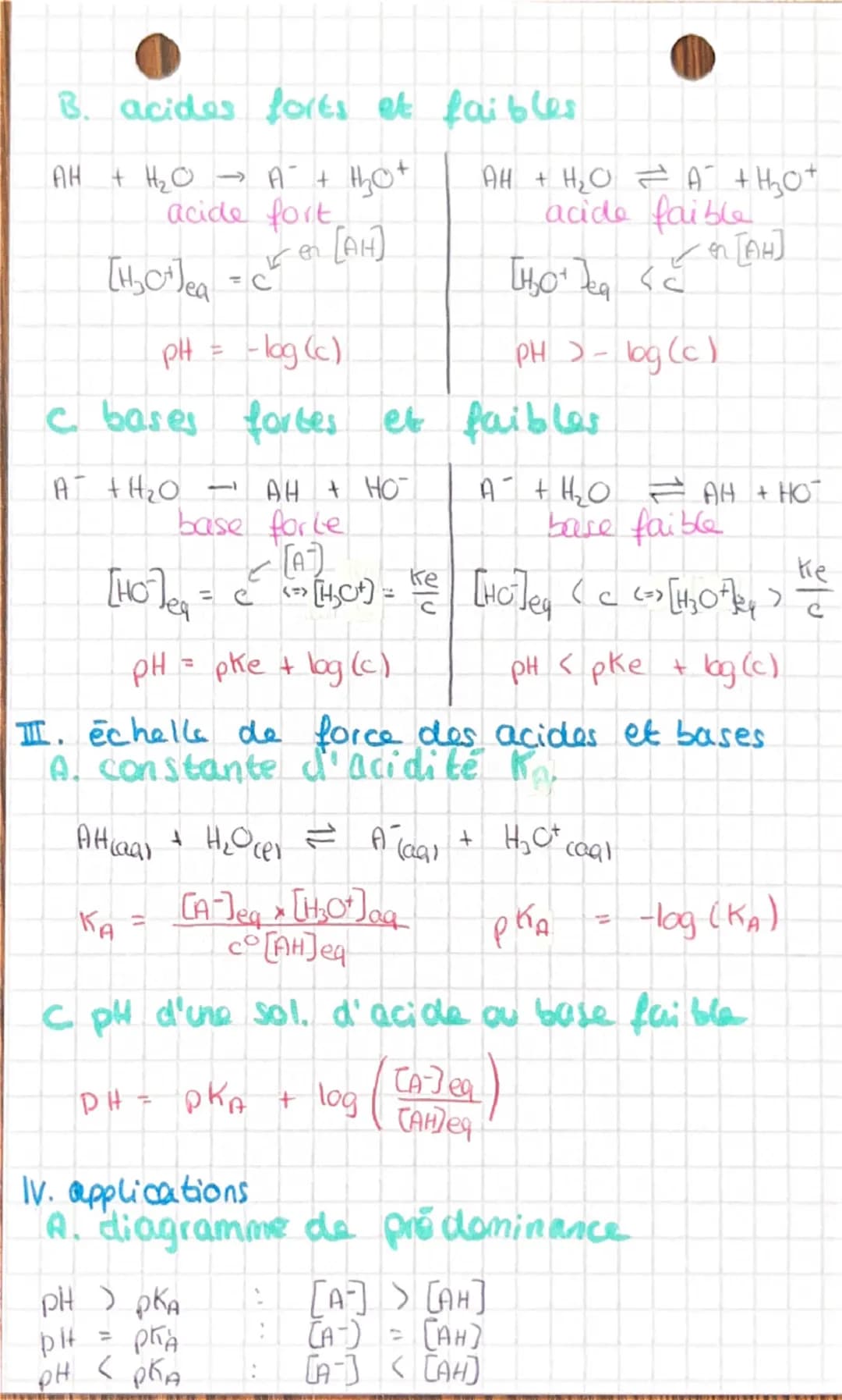 CH 10
CHIMIE
CH JO
force des acides et bases.
I. produit ionique de l'eau
A autoprotolyse de l'eau
eau = amphotère
( lacide au basel
autopro