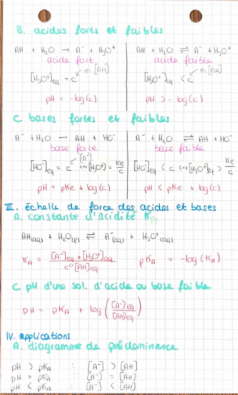 CH 10
CHIMIE
CH JO
force des acides et bases.
I. produit ionique de l'eau
A autoprotolyse de l'eau
eau = amphotère
( lacide au basel
autopro