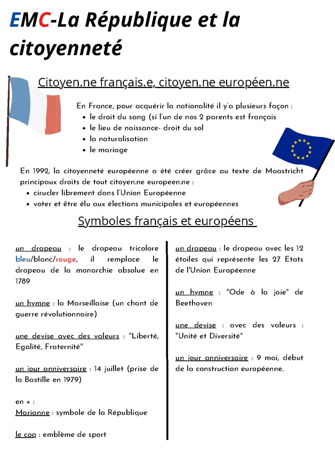 Fiche de révision EMC 3ème: La République et la citoyenneté - Cours et évaluation PDF
