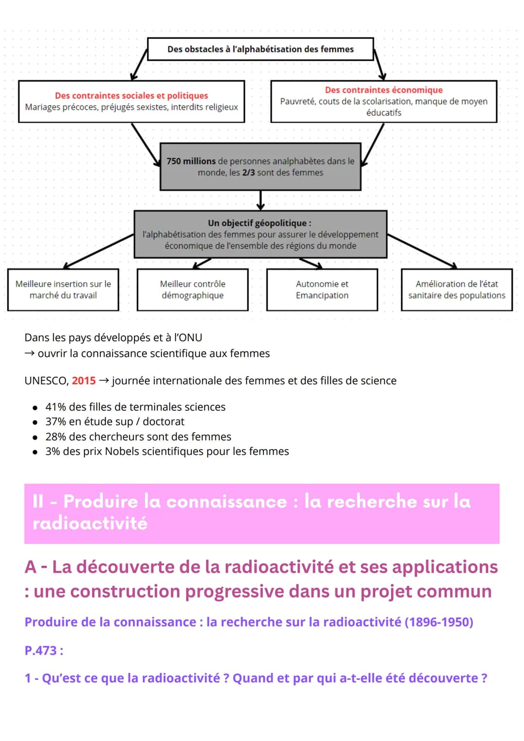 Thème 6: L'enjeu de
la connaissance
Chapitre introductif : Partager la connaissance
I - Construire et partager la connaissance /
L'histoire 