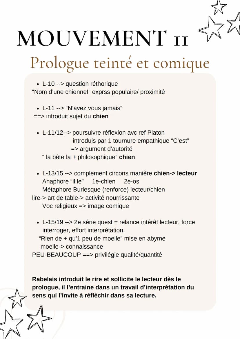 GARGANTUA
Rabelais
Humaniste
• né fin XVe s
.moine, médecin
passionné culture antique
●
WWW.
- Alcofribas
oeuvres;
Pantagruel (1532)
Gargant