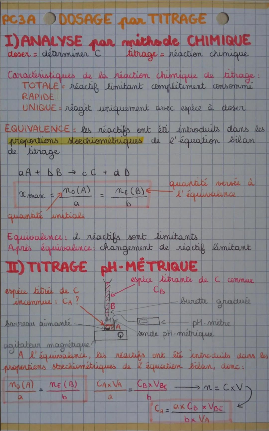 PC3 A DOSAGE
I) ANALYSE
par
doser déterminer C
Caractéristiques de la réaction chimique de titrage:
TOTALE" = réactif limitant complètement 