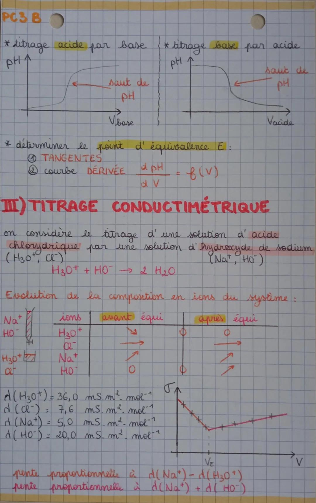 PC3 A DOSAGE
I) ANALYSE
par
doser déterminer C
Caractéristiques de la réaction chimique de titrage:
TOTALE" = réactif limitant complètement 