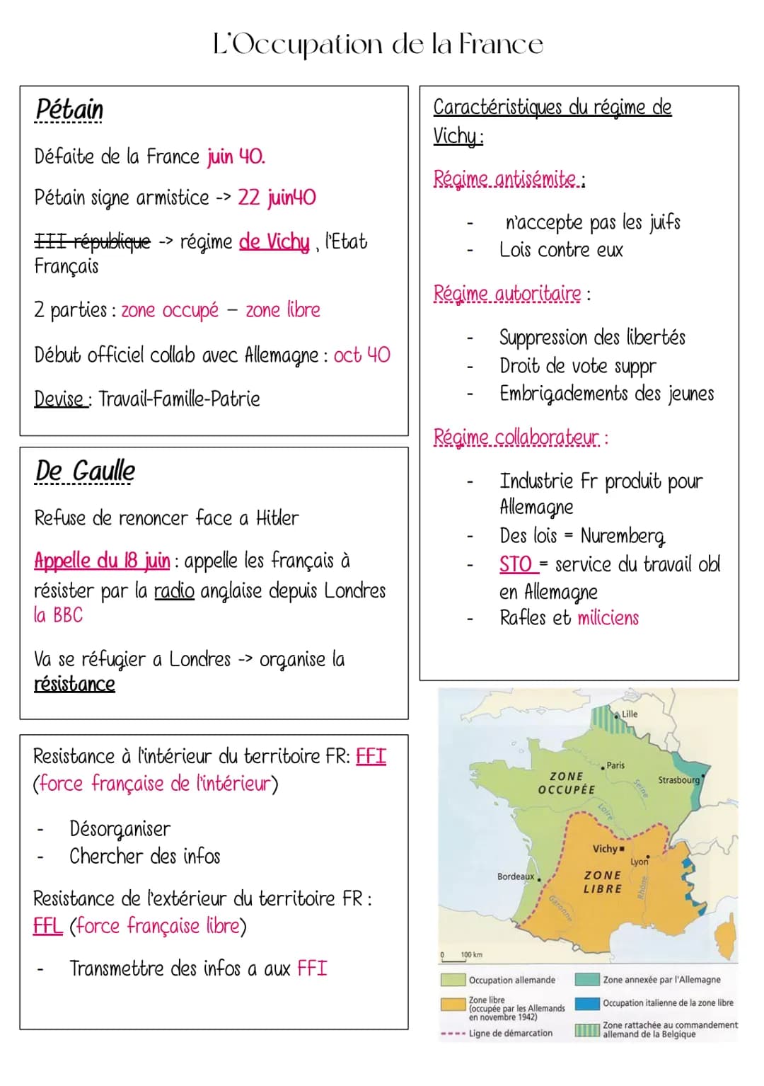L'Occupation de la France
Pétain
Défaite de la France juin 40.
Pétain signe armistice
III république -> régime de Vichy, l'Etat
Français
2 p
