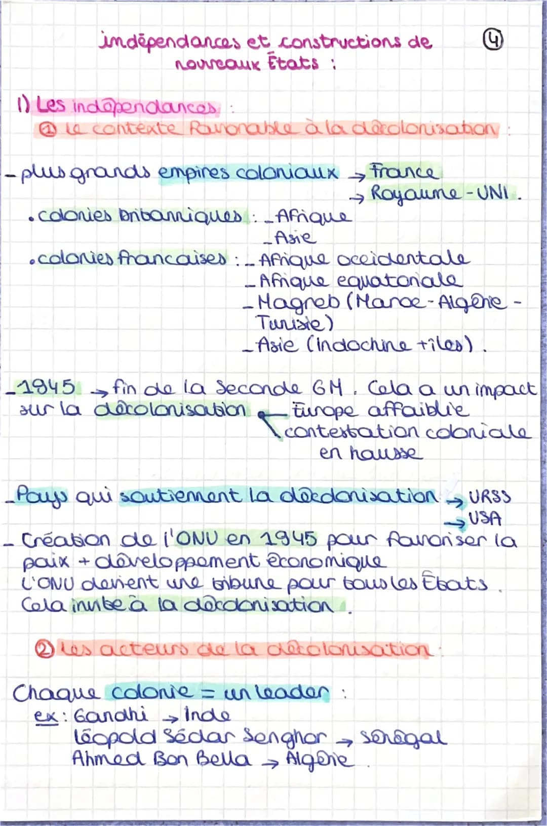 indépendances et constructions de
nouveaux Etats :
1) Les indépendances :
-
-plus grands empires coloniaux →
Le contexte Ravonable à la deco