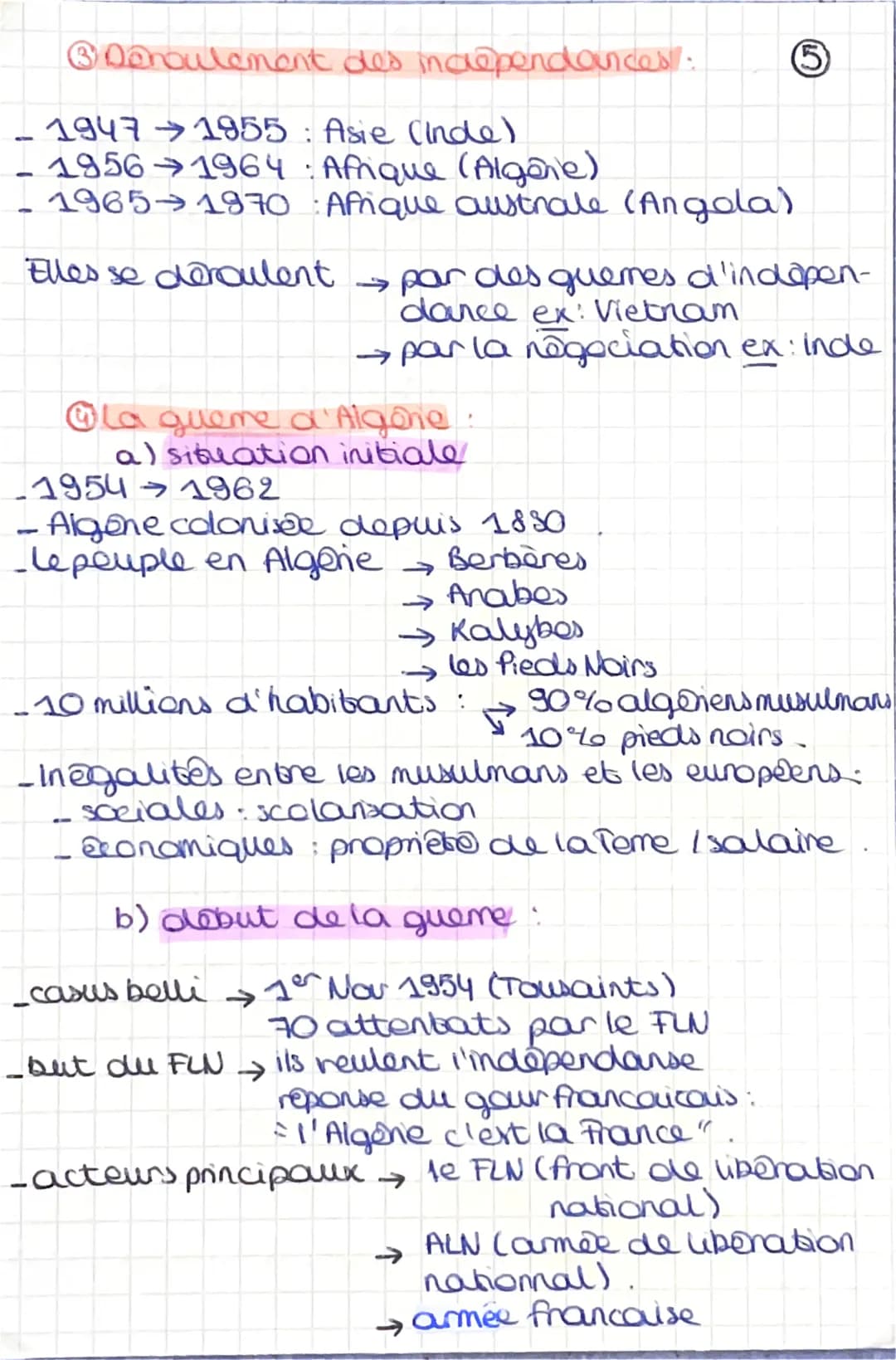 indépendances et constructions de
nouveaux Etats :
1) Les indépendances :
-
-plus grands empires coloniaux →
Le contexte Ravonable à la deco