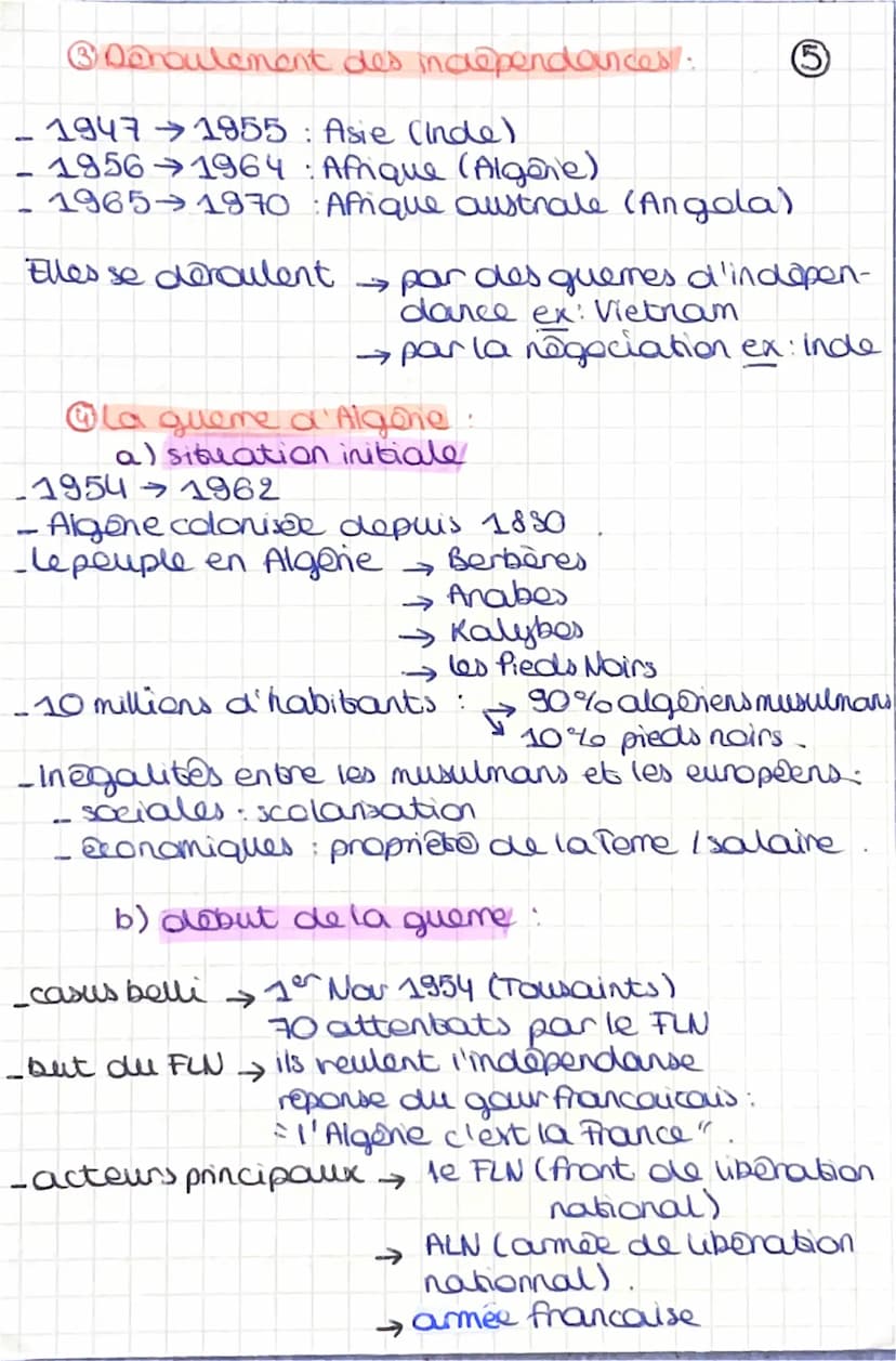 indépendances et constructions de
nouveaux Etats :
1) Les indépendances :
-
-plus grands empires coloniaux →
Le contexte Ravonable à la deco