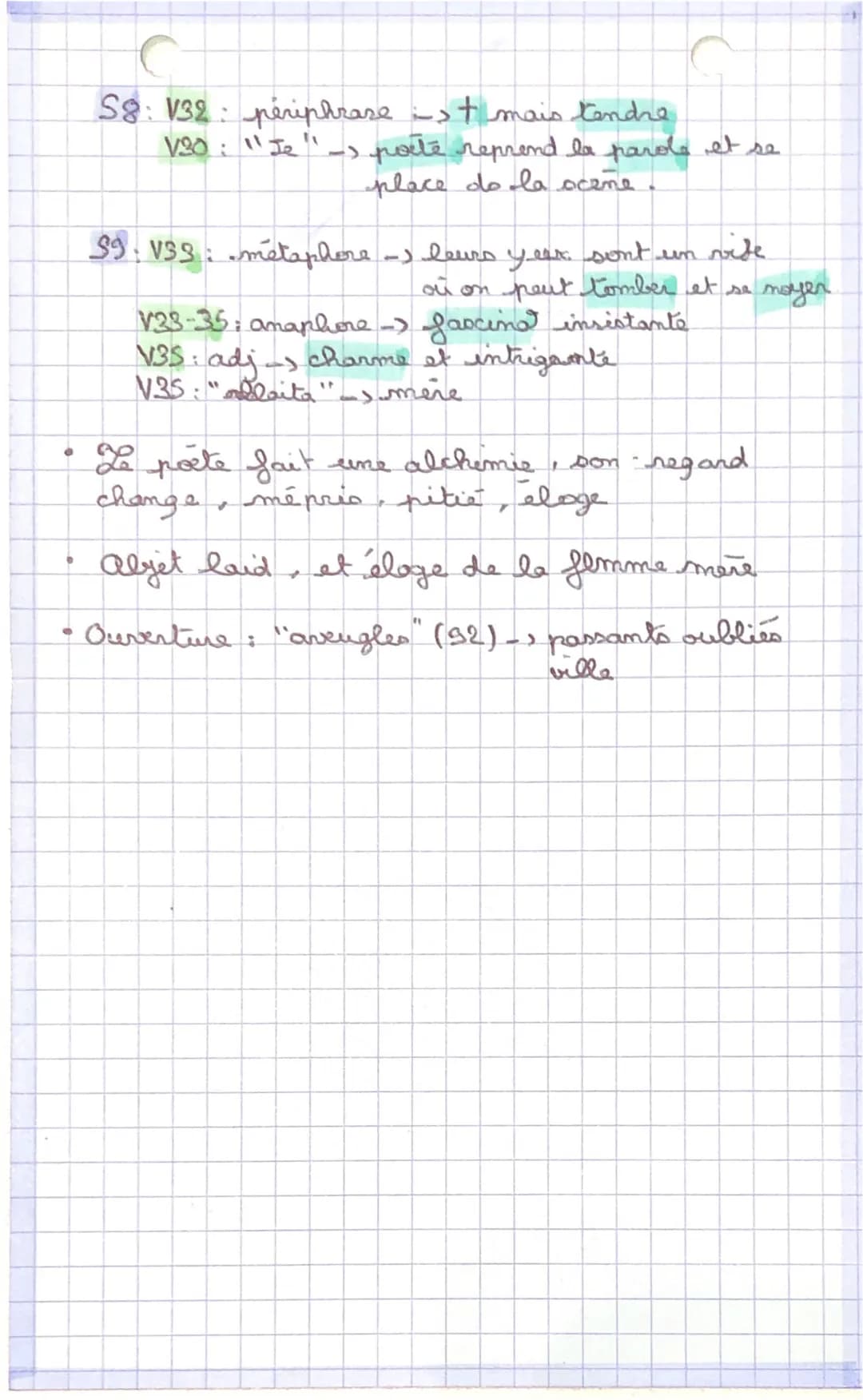 
<p>Comment Baudelaire exprimait-il la beauté dans la vieillesse ?</p>
<h2 id="unnstreurbain">Unnstre urbain</h2>
<p>S4 - 1: nominal gp V2: 