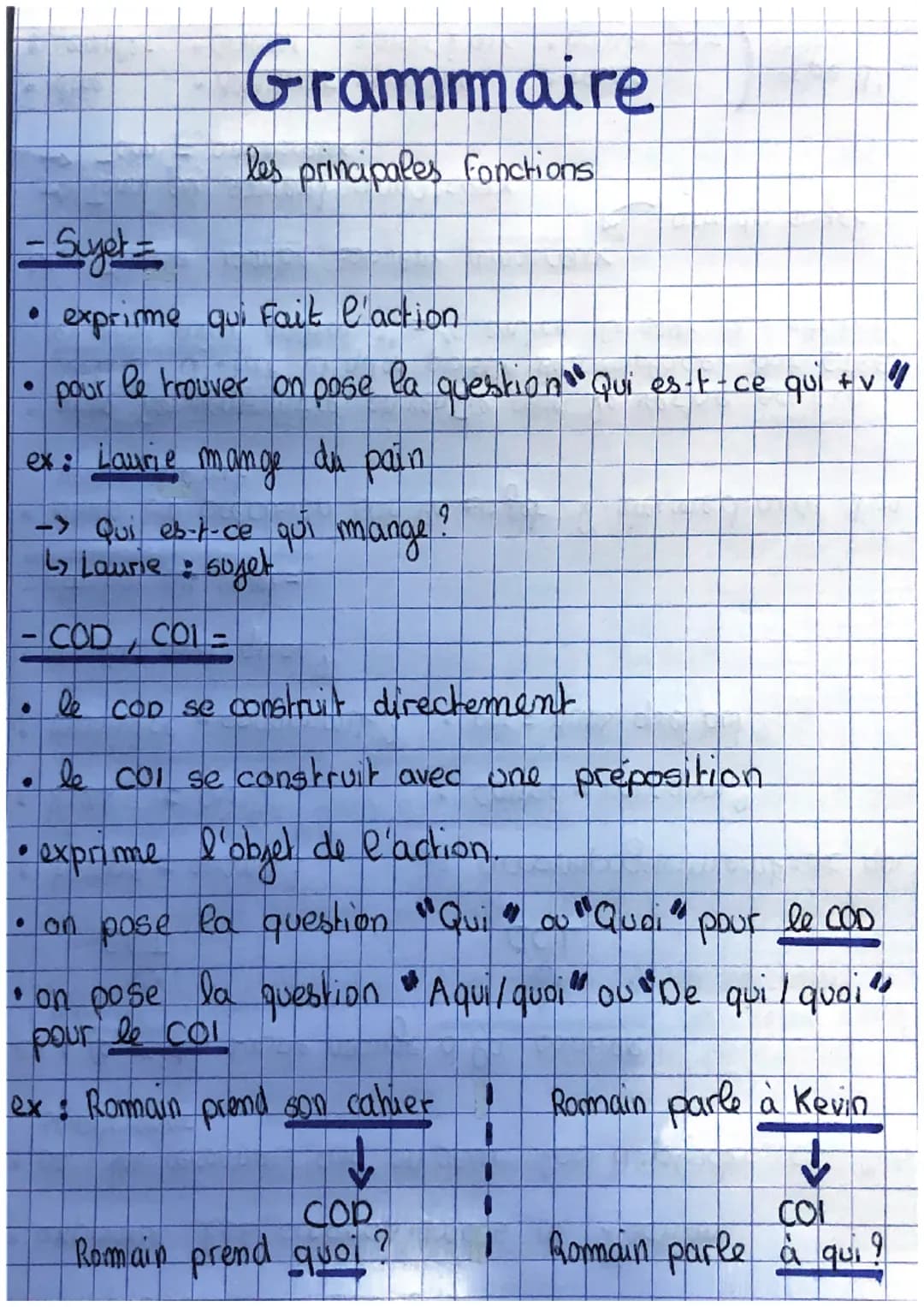 - Slyet=
Grammaire
les principales fonctions
exprime qui fait l'action
pour le trouver on pose la question Qui es-t-ce qui + v "l
ex: Laurie