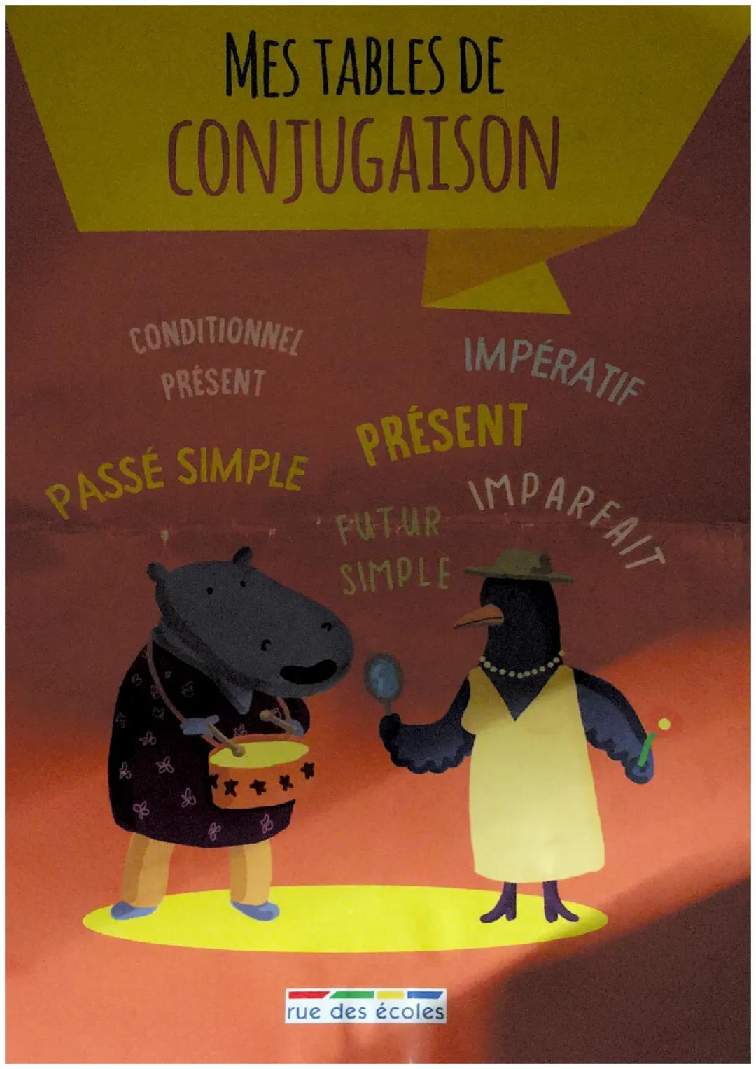 Guide de conjugaison des verbes en français