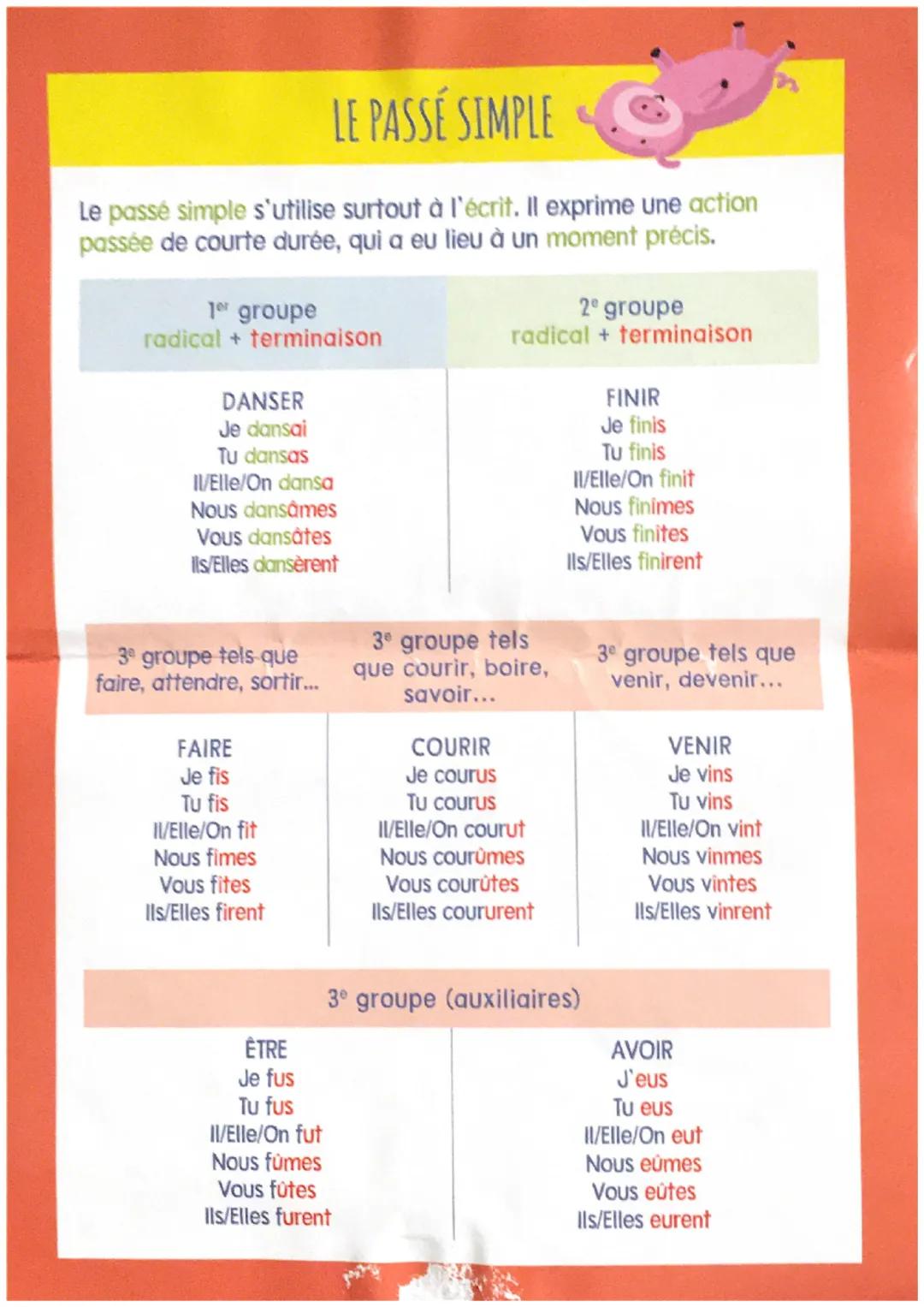 MES TABLES DE
CONJUGAISON
CONDITIONNEL
PRÉSENT
PASSE SIMPLE
PRÉSENT
FUTUR
SIMPLE
IMPÉRATIF
rue des écoles
IMPARFAIT
M L'IMPÉRATIF
L'impérati