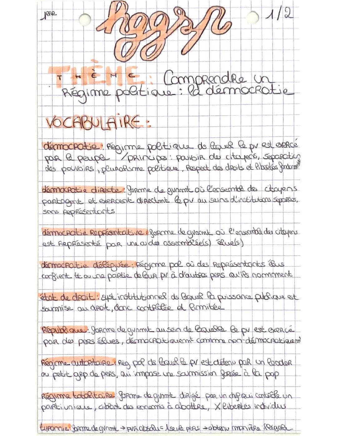 Fiche récapitulative sur le thème de la démocratie