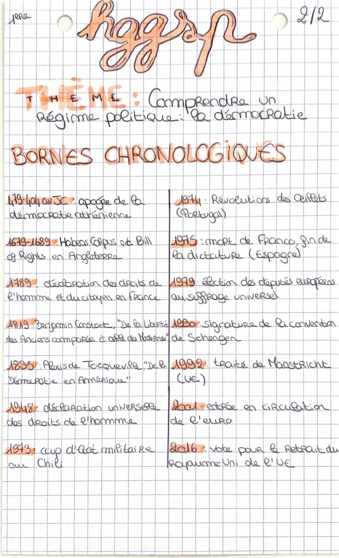 дере
hagsp
1/2
THEME Comprendre untie
Régime politique: la démocratie
VOCABULAIRE:
démocratie Regime politique ds lequel le pv est exerce
& 