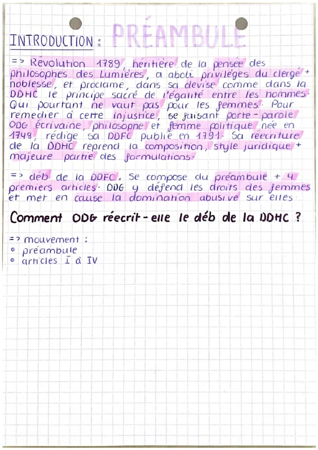 Les F par voix d'ODG->
porte-parole
representation politique
objet de la décia =
énumérés à l'article
IT
lien indefectible avec
dimd une Les