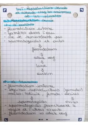 Know SVT 4e : Reproduction sexuée et asexuée chez les animaux et les plantes thumbnail