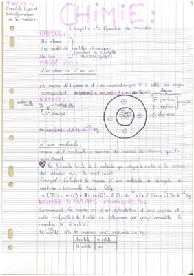 Know Chimie: quantité de matière/ la constitution et transformation de la matière  thumbnail