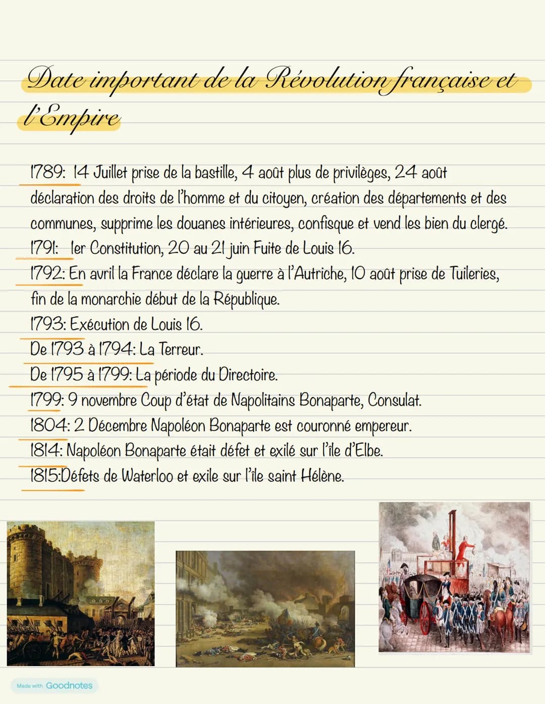 Date important de la Révolution française et
l'Empire
1789: 14 Juillet prise de la bastille, 4 août plus de privilèges, 24 août
déclaration 