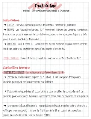 Know Oral : Acte 1, Scène 14, Les Fausses Confidences, Marivaux thumbnail