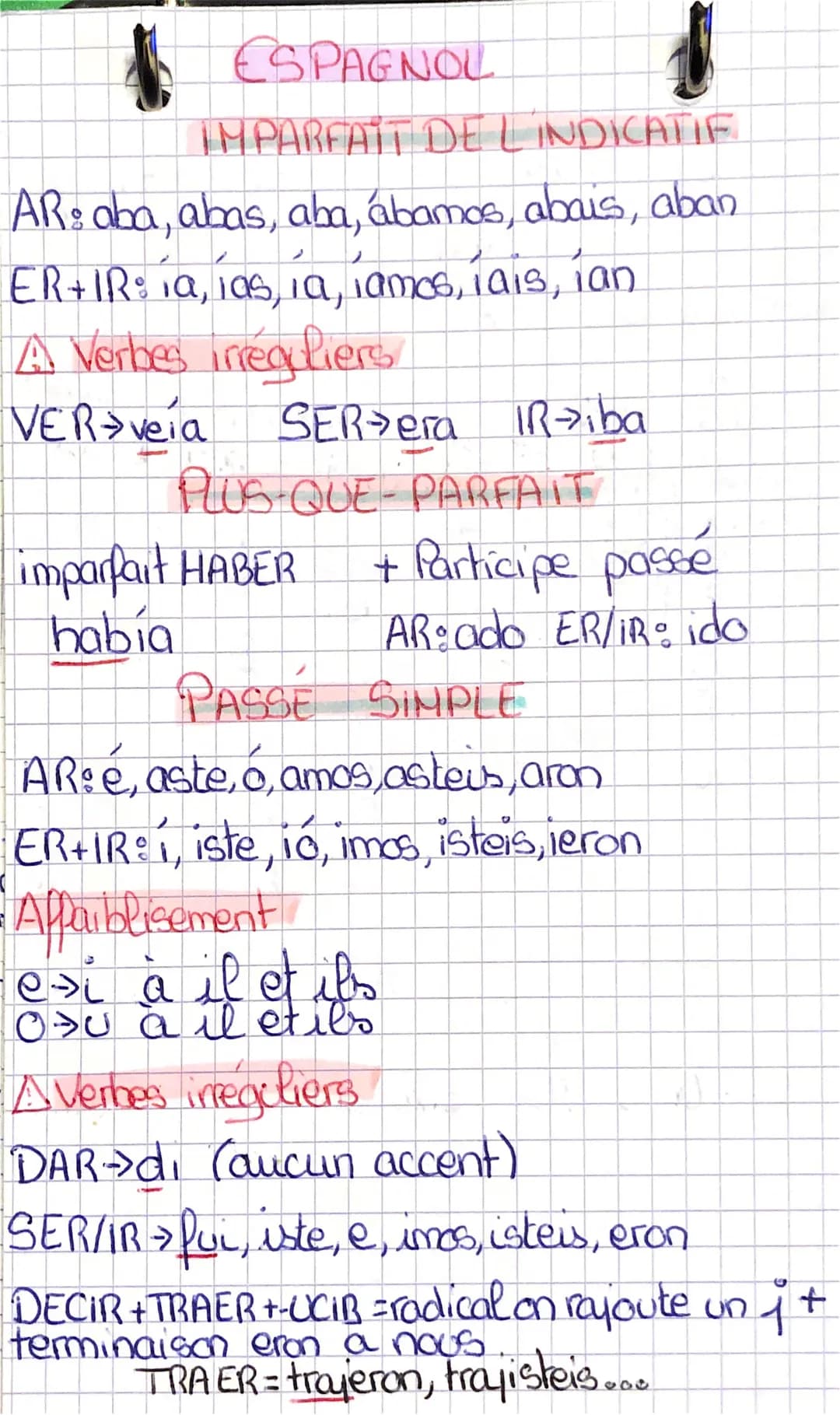 ESPAGNOL
IMPARFAIT DE LINDICATIF.
AR: aba, abas, aba, abamos, abais, aban
-
ER+IR: ia, ias, ia, iamos, iais, ian
A Verbes irréguliers
VER→ve