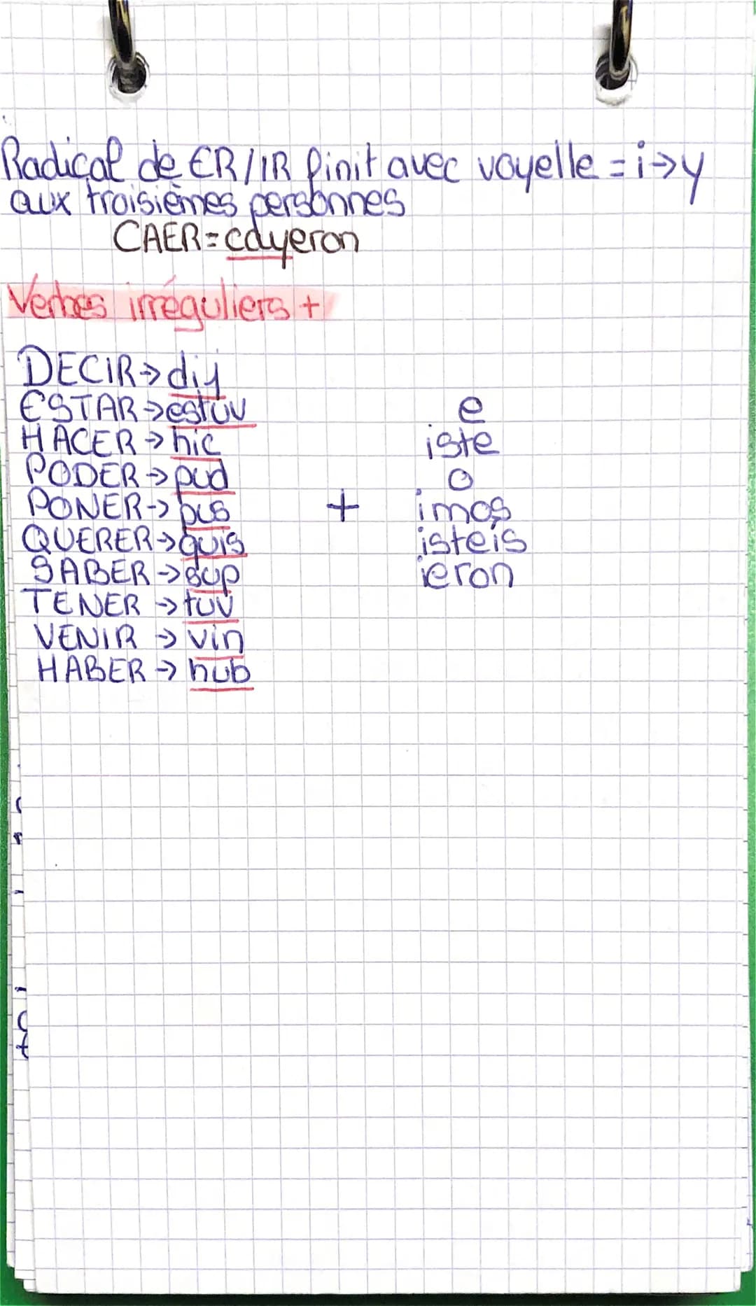 ESPAGNOL
IMPARFAIT DE LINDICATIF.
AR: aba, abas, aba, abamos, abais, aban
-
ER+IR: ia, ias, ia, iamos, iais, ian
A Verbes irréguliers
VER→ve