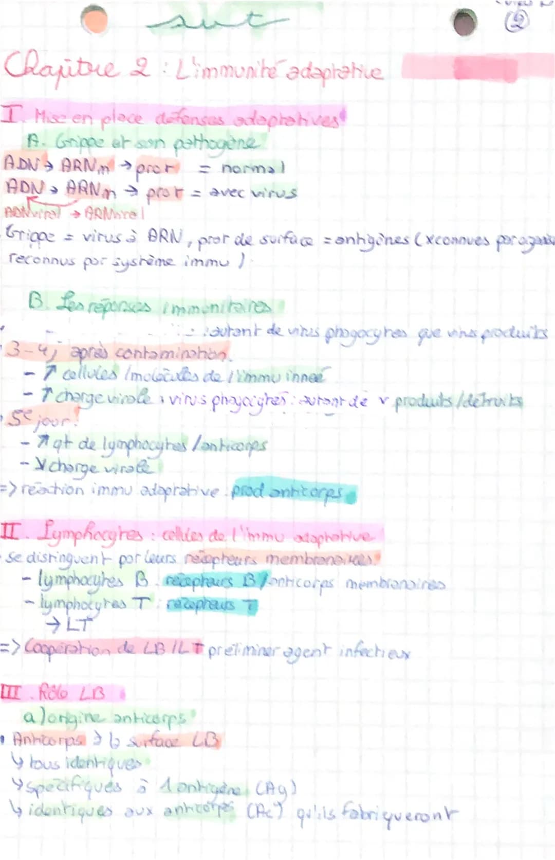 عست
Corps humain et sonte B
Chapitre 1 : L'immunite innee
I. Cellules impliquées!
• Reponse immunitaire → à n'importe quel endroit as l'orga