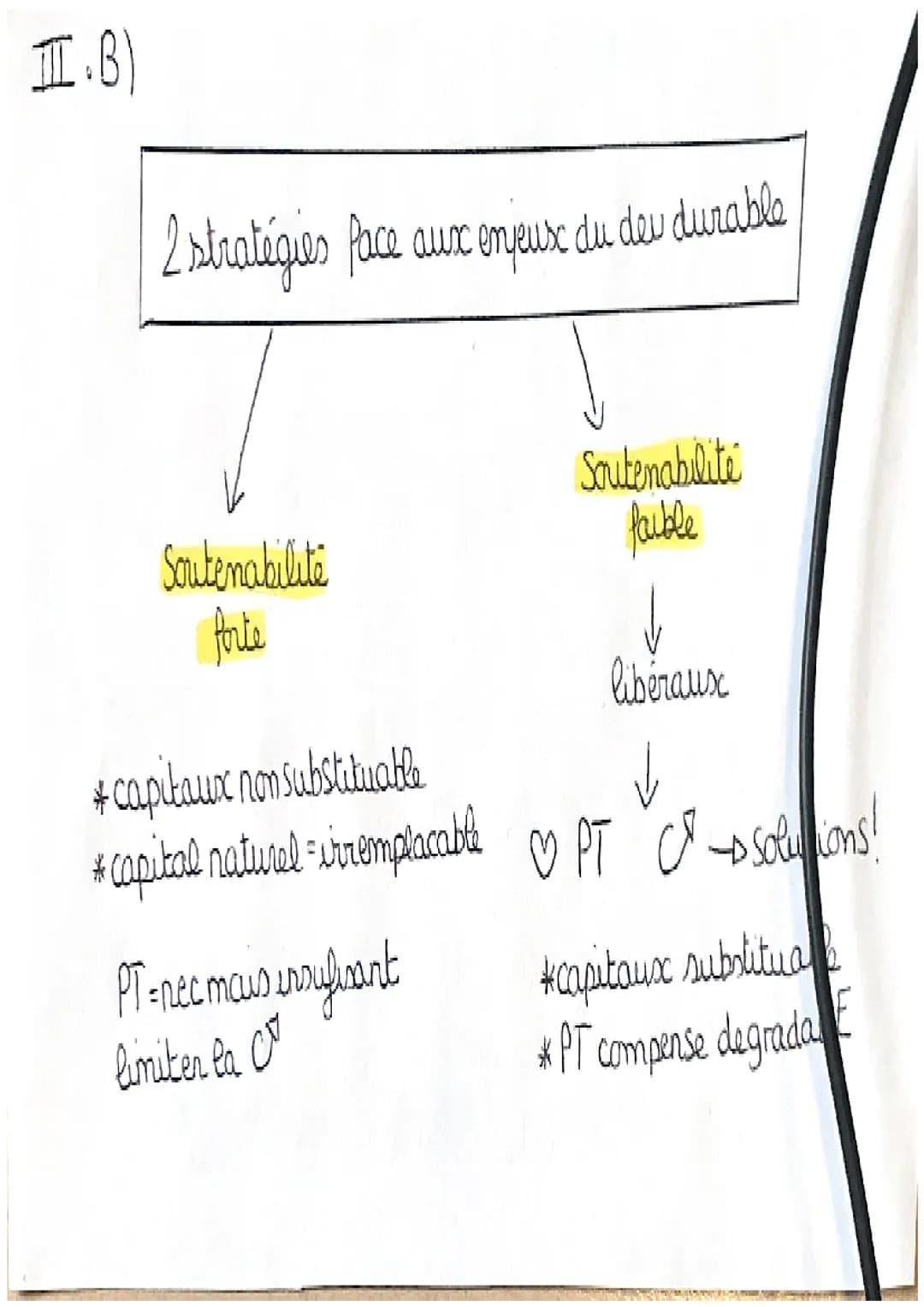 sources et défi di ca
Vilo
chap 1
←v craibsances sur une longue période de la
production d'un pays cad des richesse produite
(BIS). Elle se 