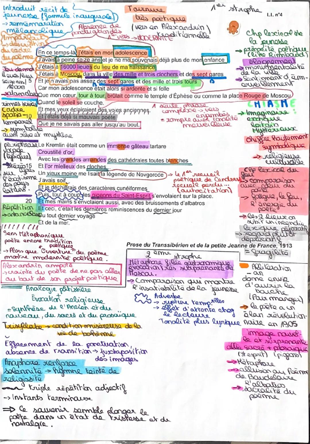Introduit récit de
jounesse (Formule inaugurale)
→remémaration
Absence de
mélancolique ponctuation des
Imparfait
description
Tairnure
très p