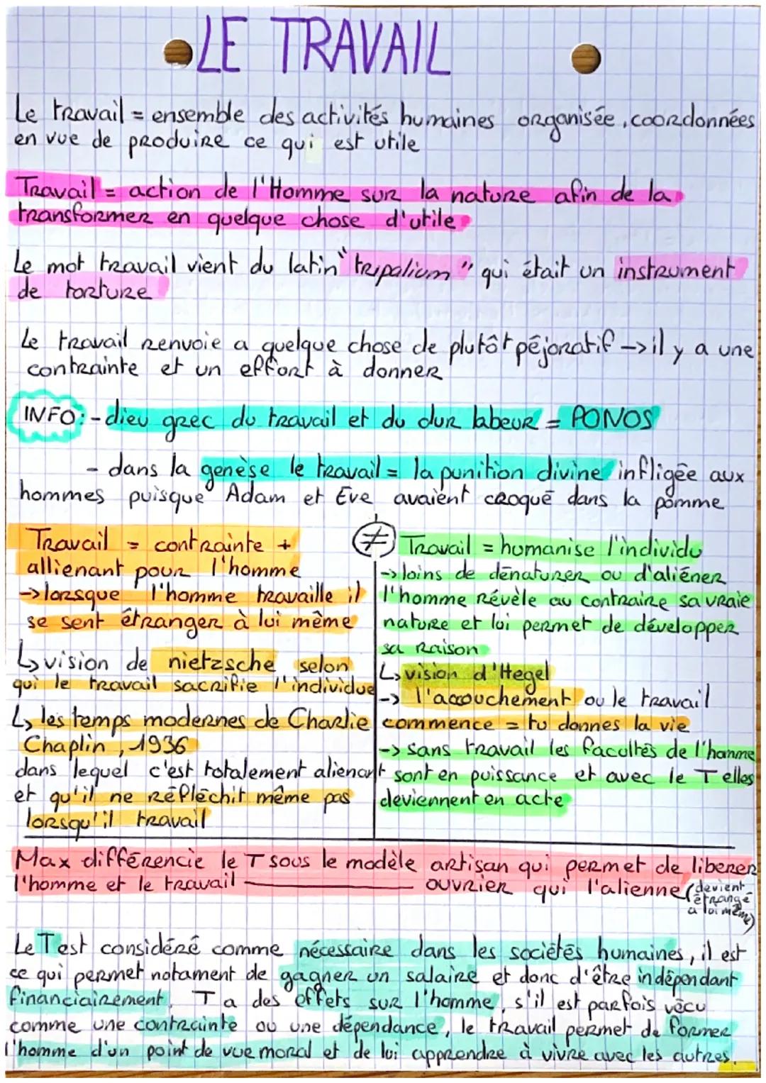 # LE TRAVAIL

Le travail = ensemble des activités humaines organisée, coordonnées
en vue de produire ce qui est utile

Travail = action de l