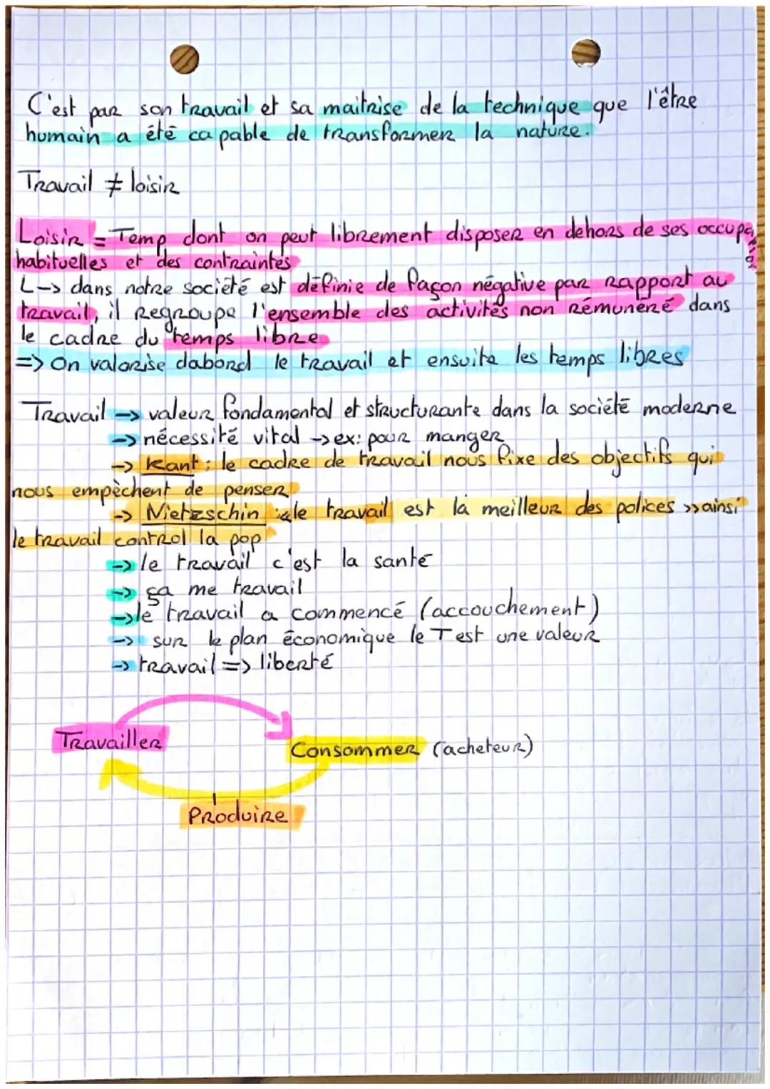 # LE TRAVAIL

Le travail = ensemble des activités humaines organisée, coordonnées
en vue de produire ce qui est utile

Travail = action de l