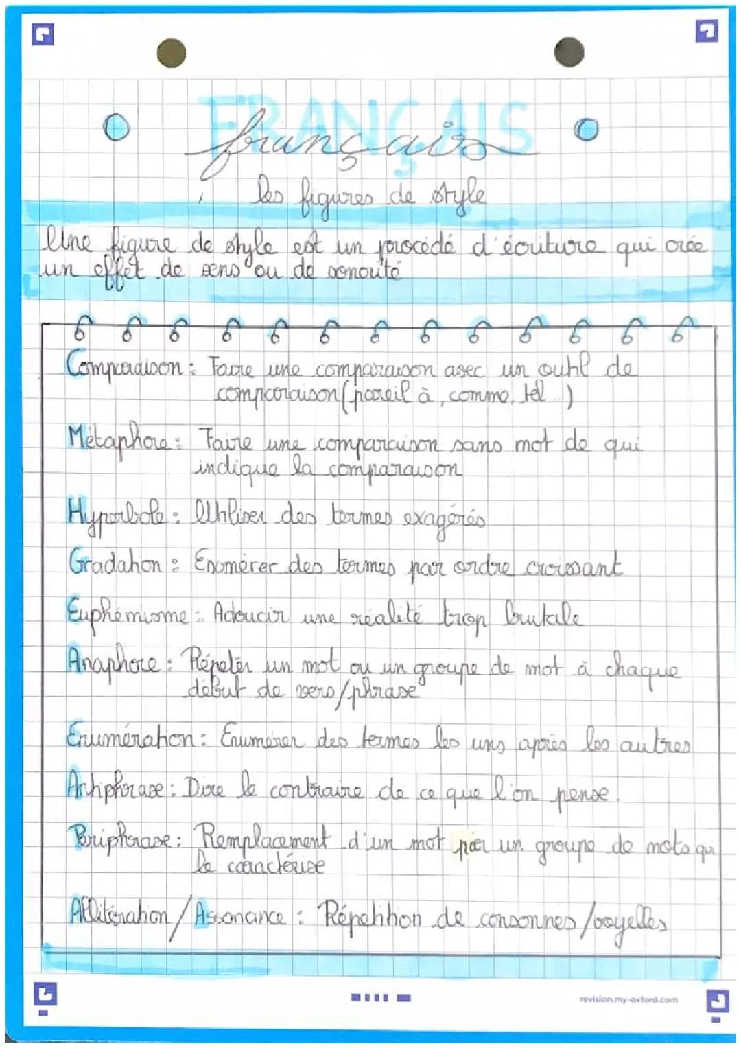 Fiche de révision: Figures de style brevet 3ème PDF - Exercices et Exemples