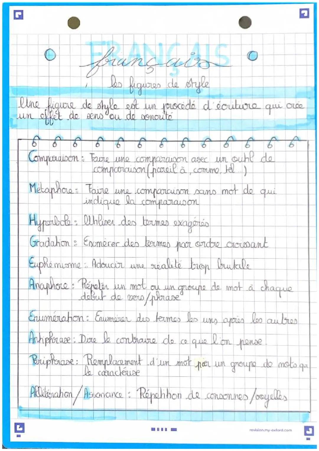 Fiche de révision: Figures de style brevet 3ème PDF - Exercices et Exemples