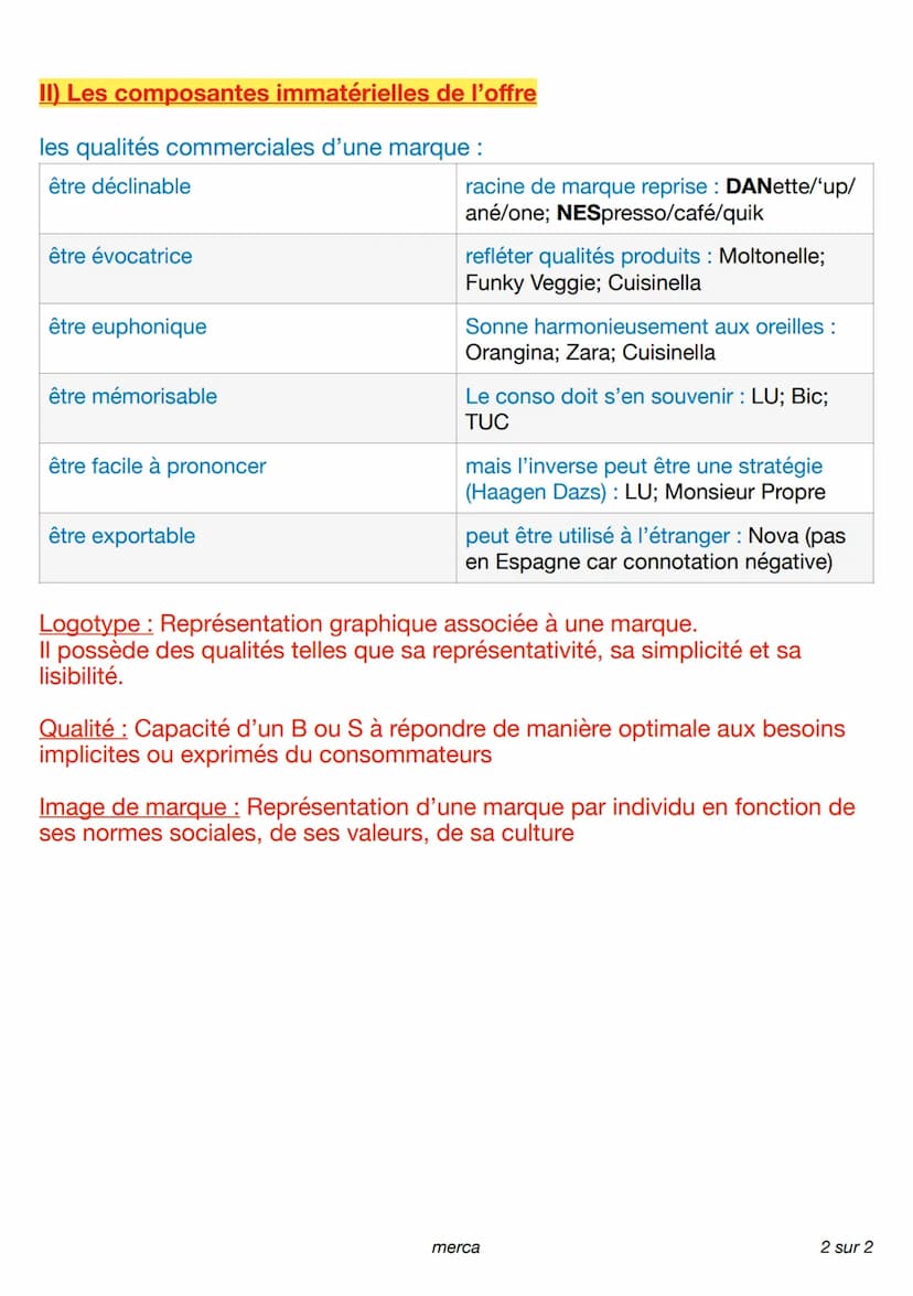 CHAPITRE 2 : L'identification de l'offre produit
I) Les composantes de l'offre
caractéristiques globales/ caractéristiques attendues
(standa