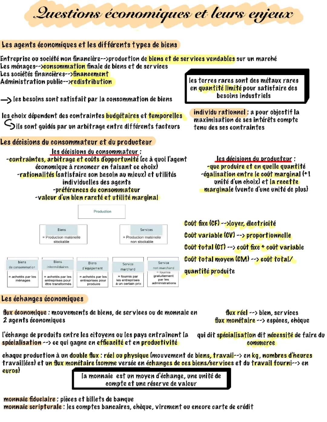 Question économiques et leurs enjeux 