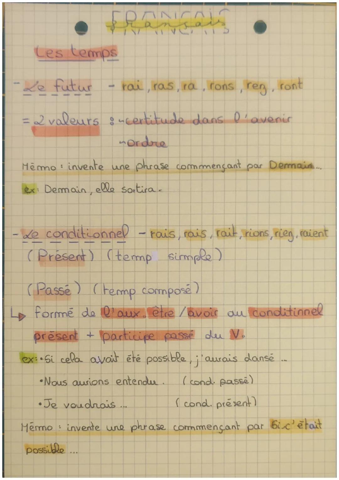 Les temps
Memo:
FRAN
Le futur
- rai, ras, ra, rons, reg, ront
= 2 valeurs : -certitude dans l'avenir
~Ordre
invente
irnir
ans
TNT VEVC
ex De