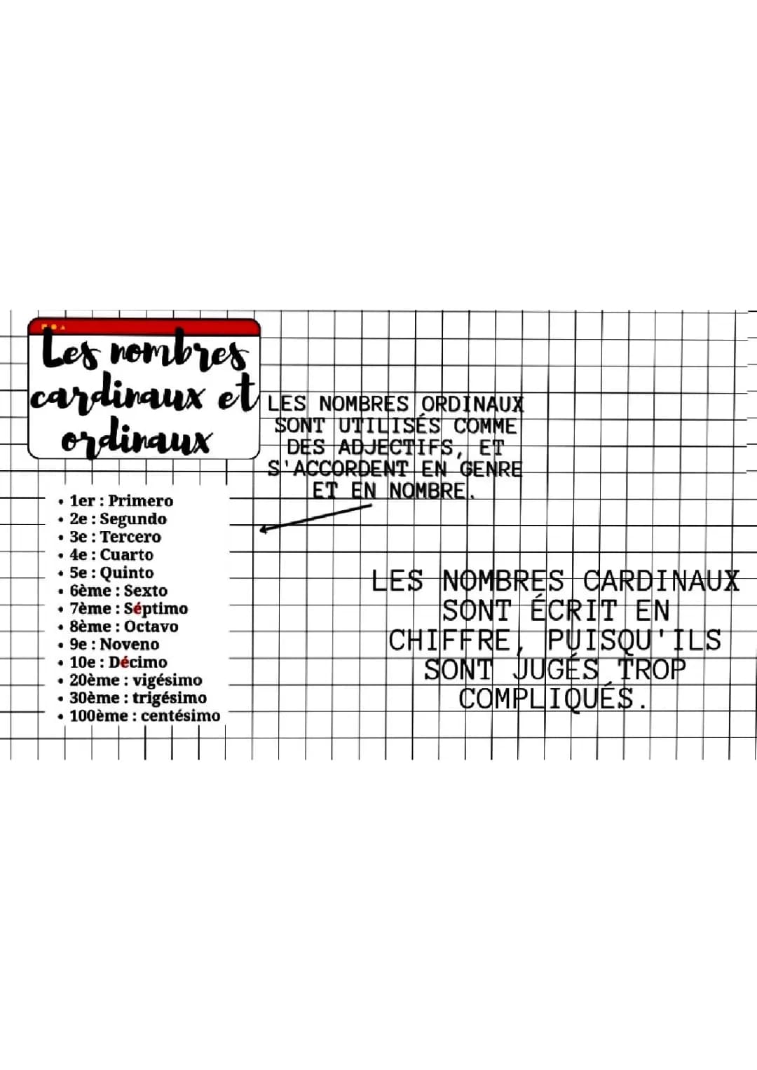 Découvre les nombres ordinaux et cardinaux en espagnol de 1 à 1000 !