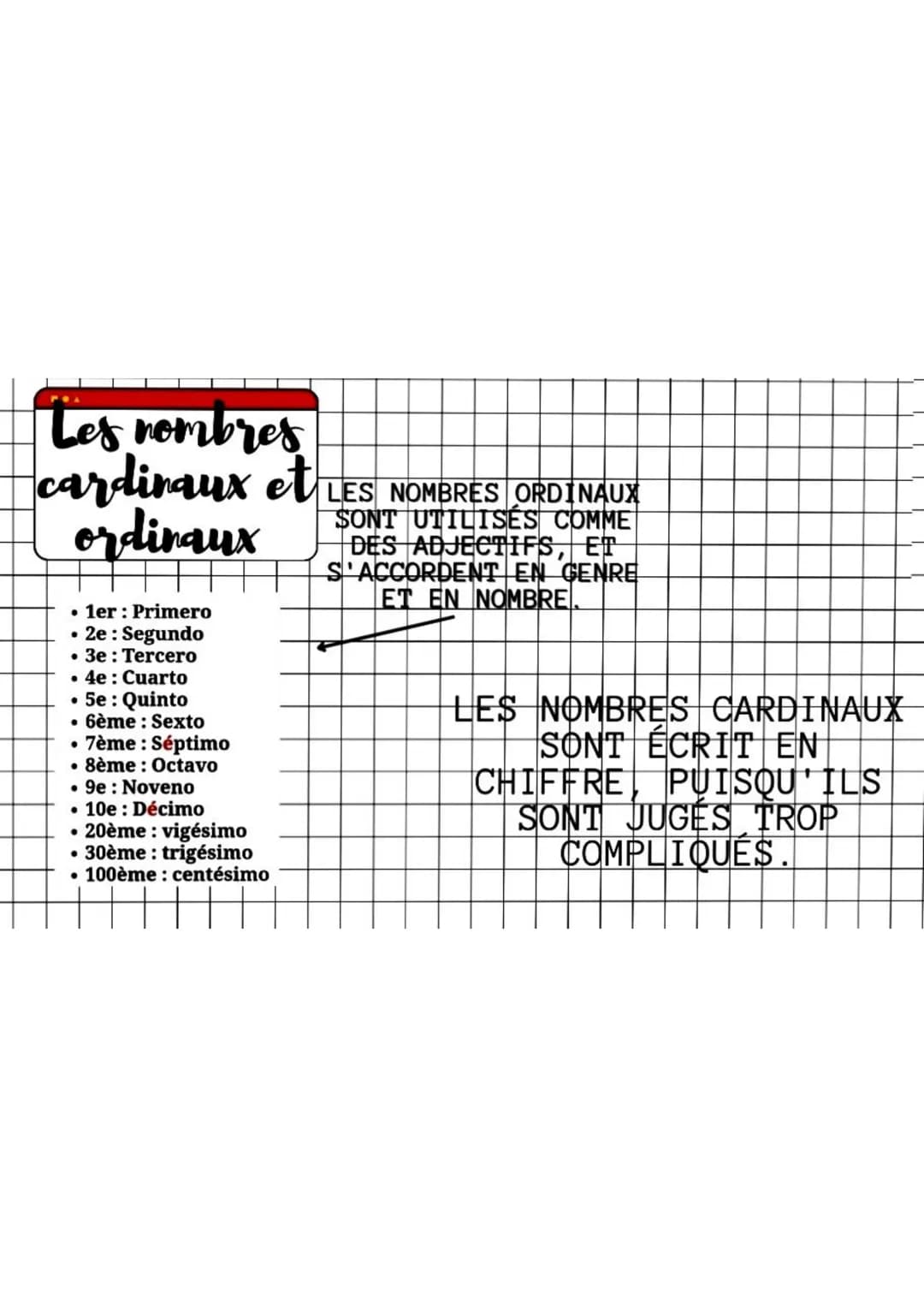 Les nombres
cardinaux et LES NOMBRES ORDINAUX
ordinaux
SONT UTILISES COMME
DES ADJECTIFS, ET
S'ACCORDENT EN GENRE
ET EN NOMBRE.
●
1er: Prime