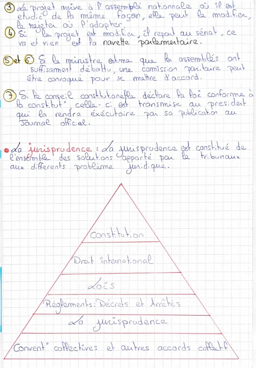 Economie
Les sources du droit
1. Les règles de droit écrites:
En France Pa norme qui se situe en haut de la
pyramide est la constitut frança