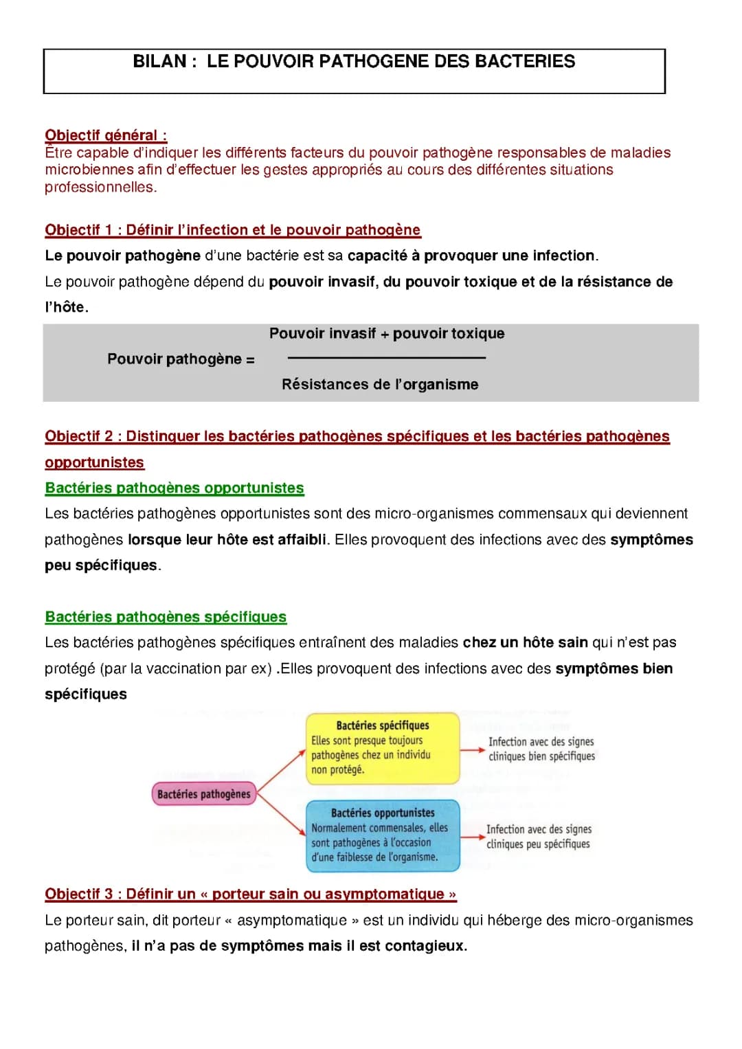 Tout Sur le Pouvoir Pathogène des Bactéries : Définitions et Exemples
