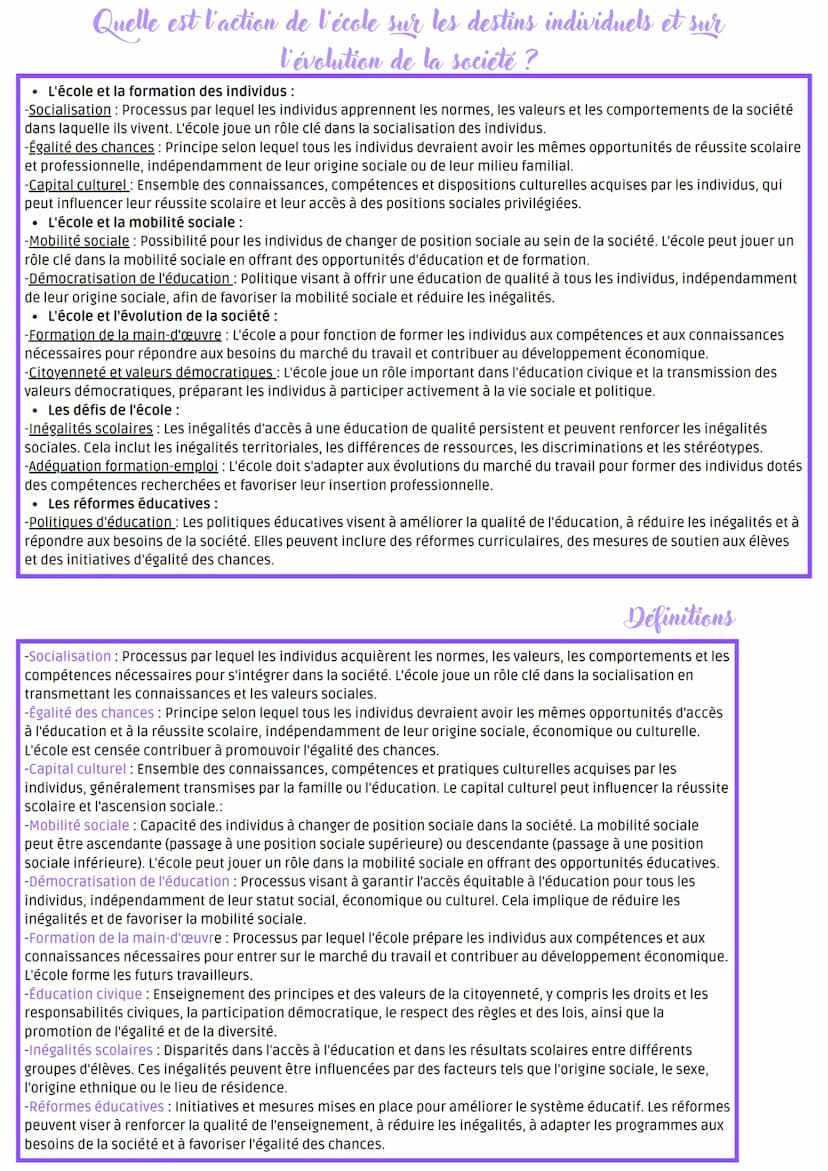 @luckybitsy
ses
Bac S&S (2024)
methodologie
Épreuve de composition
EC1: Définir les notions essentiels
-Identifier les attentes de la consig