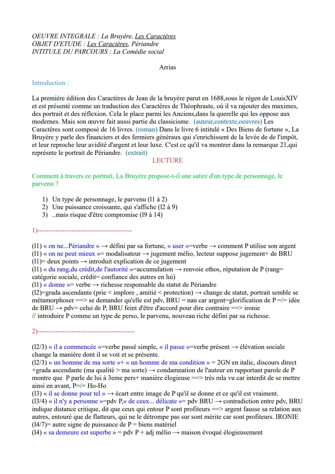 OEUVRE INTEGRALE : La Bruyère, Les Caractères
OBJET D'ETUDE : Les Caractères, Périandre
INTITULE DU PARCOURS: La Comédie social
Introduction