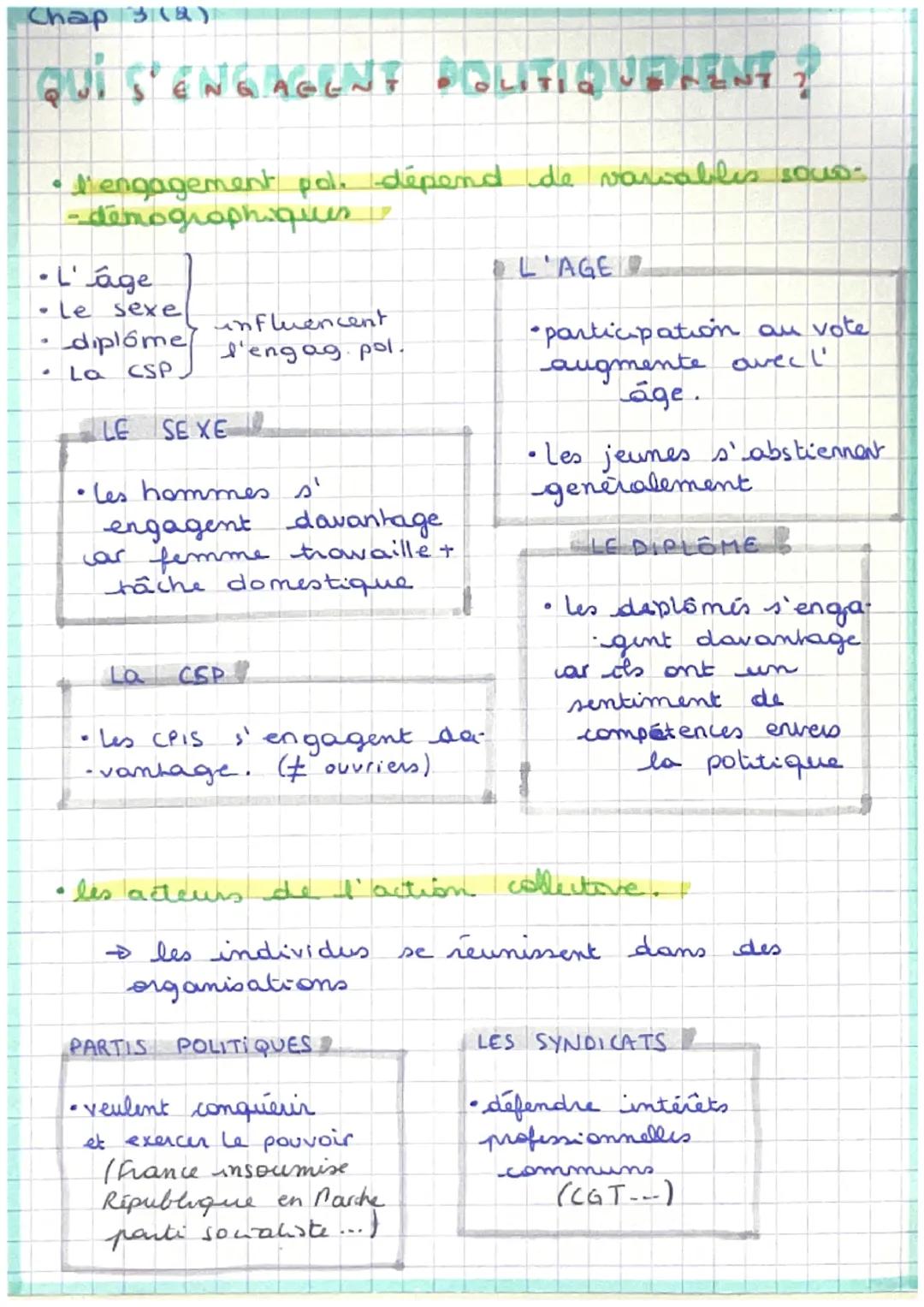 chap 3 (1)

comment expliquen l'
engagement politique dans
los soniter democratique!

engagement politique ensemble des activités.
menées pa