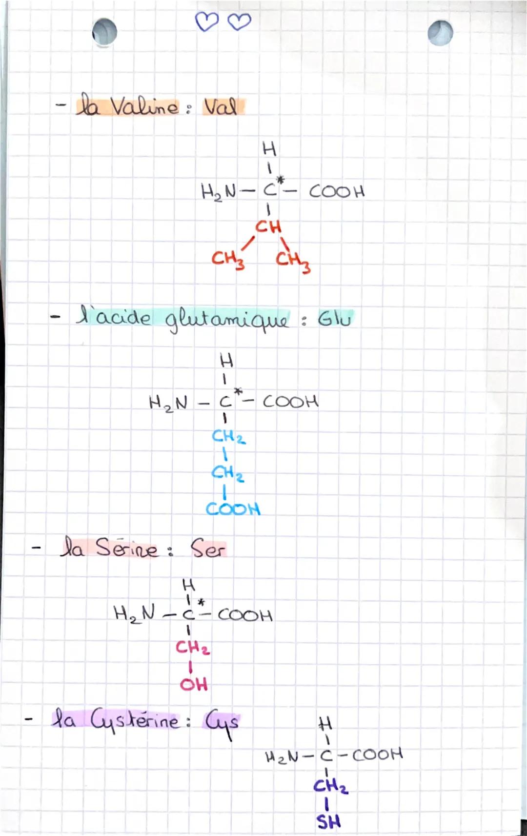 la Valine: Val
H
1
H₂N-C²-COOH
H₂N
l'acide glutamique : Glu
H
1
CH
CH₂ CH₂
-
с
1
*
la Serine Ser
CH₂
t
CH₂
COOH
COOH
H
H₂N-C²-COOH
CH₂
OH
la