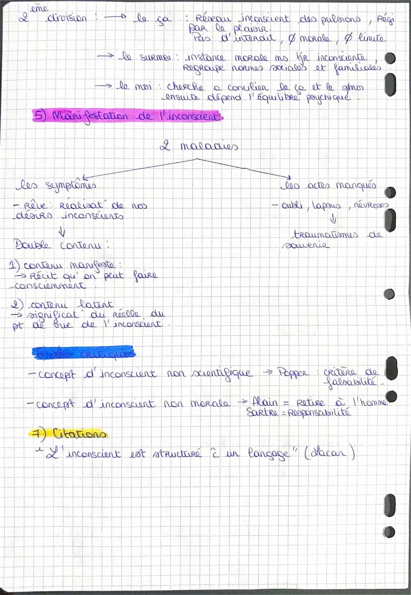 Philo
1) Ques
FOR
conscience
eme
!
0
désigne une conduite iRResponsable et aussi lorsqu'une
personne ne se Rend pas compte
2) Types d'incons