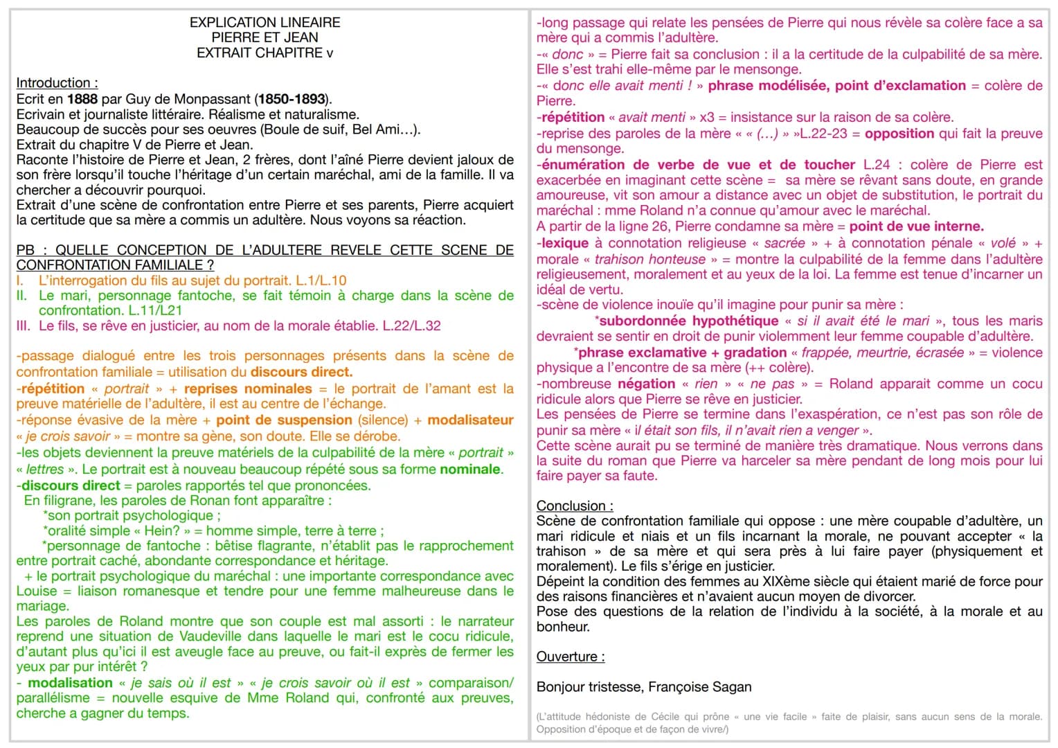EXPLICATION LINEAIRE
PIERRE ET JEAN
EXTRAIT CHAPITRE v
Introduction :
Ecrit en 1888 par Guy de Monpassant (1850-1893).
Ecrivain et journalis