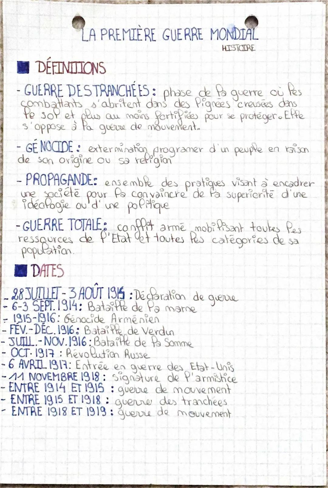 la première guerre mondiale 