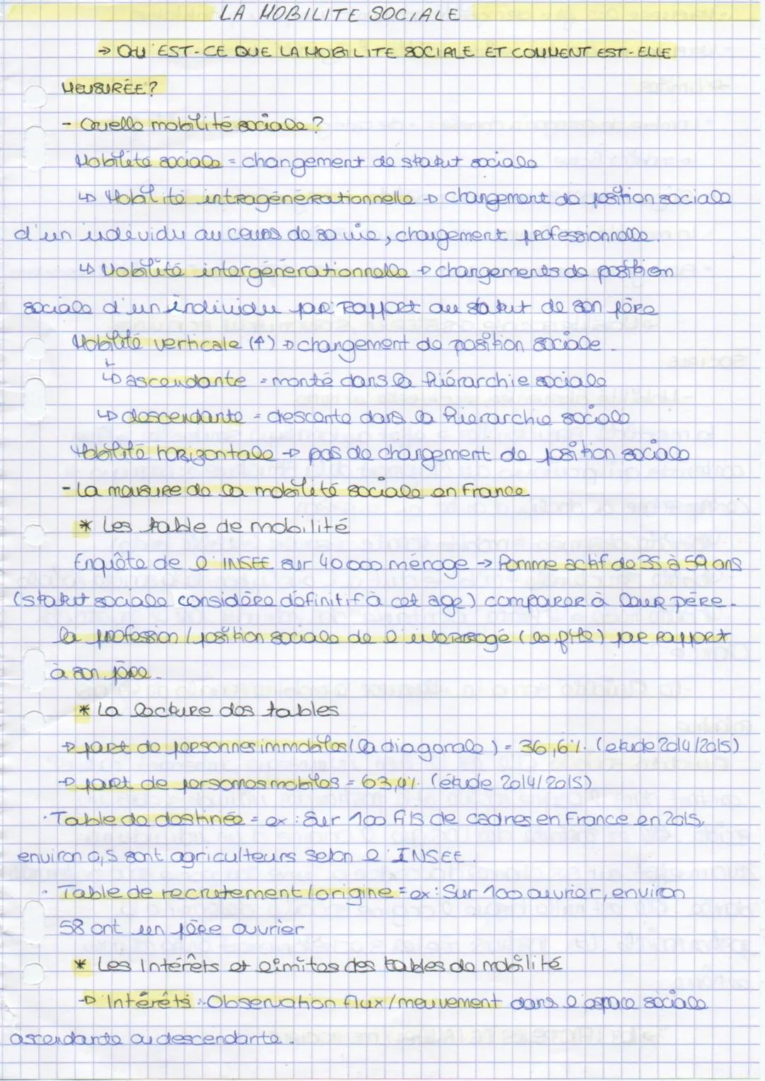 Comprendre la mobilité sociale : caractéristiques et facteurs (Chapitre 6)