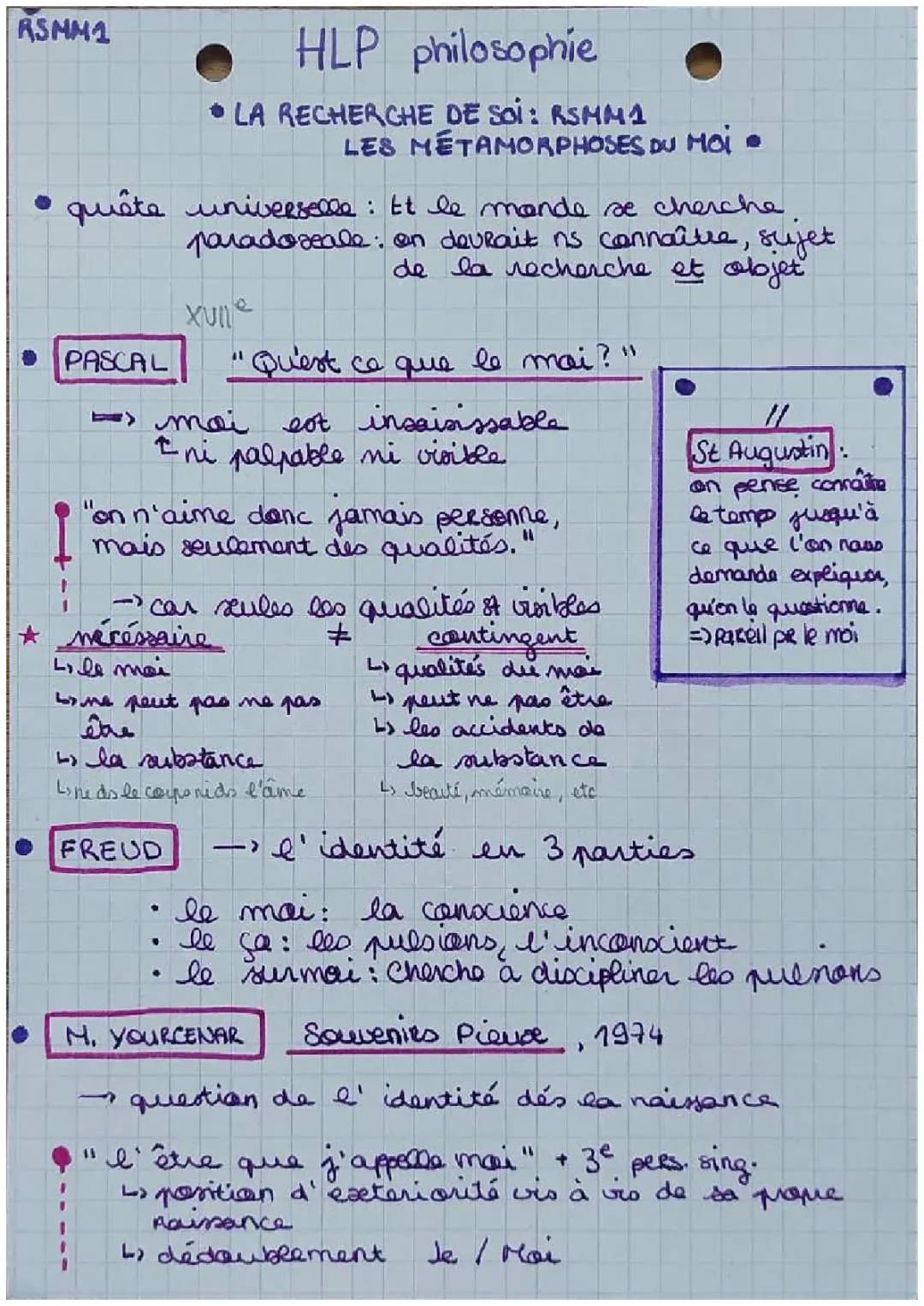 La recherche de soi HLP : Métamorphoses du moi et identité personnelle