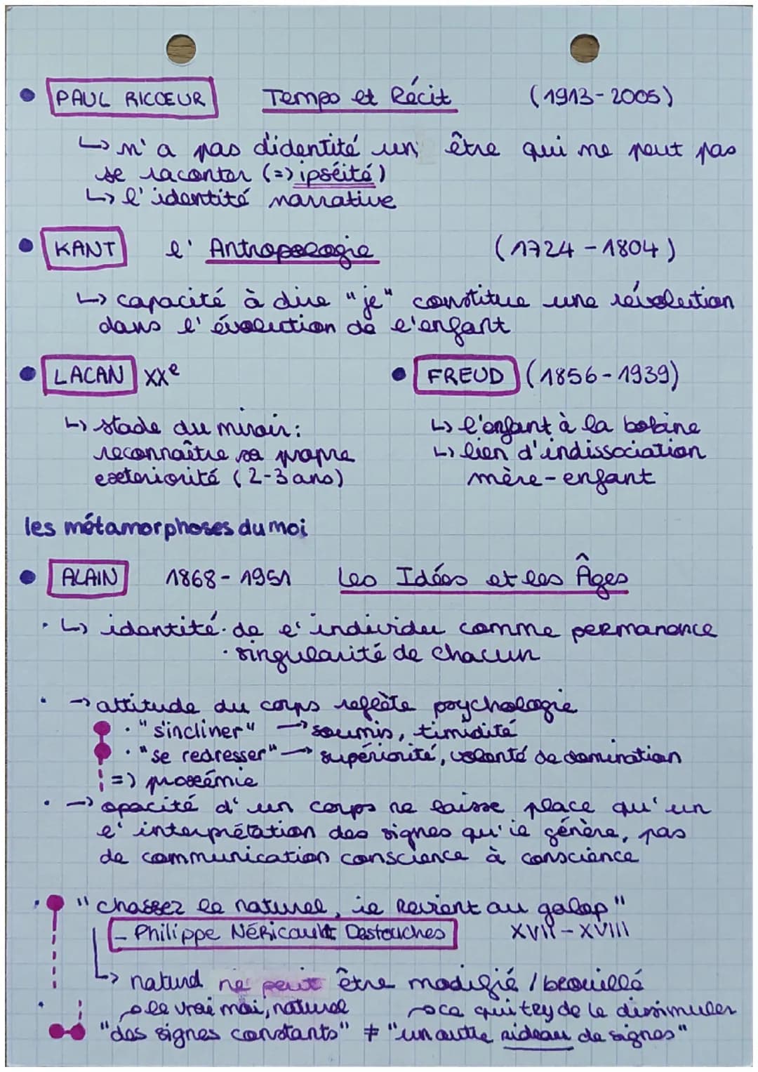 RSMM1
quête universelle : Et le monde se cherche.
paradoxeale: on devrait ns connaître, sujet
de la recherche et objet
PASCAL
HLP philosophi