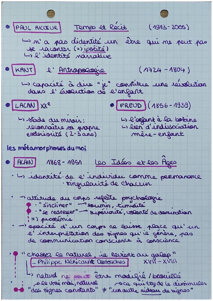 RSMM1
quête universelle : Et le monde se cherche.
paradoxeale: on devrait ns connaître, sujet
de la recherche et objet
PASCAL
HLP philosophi