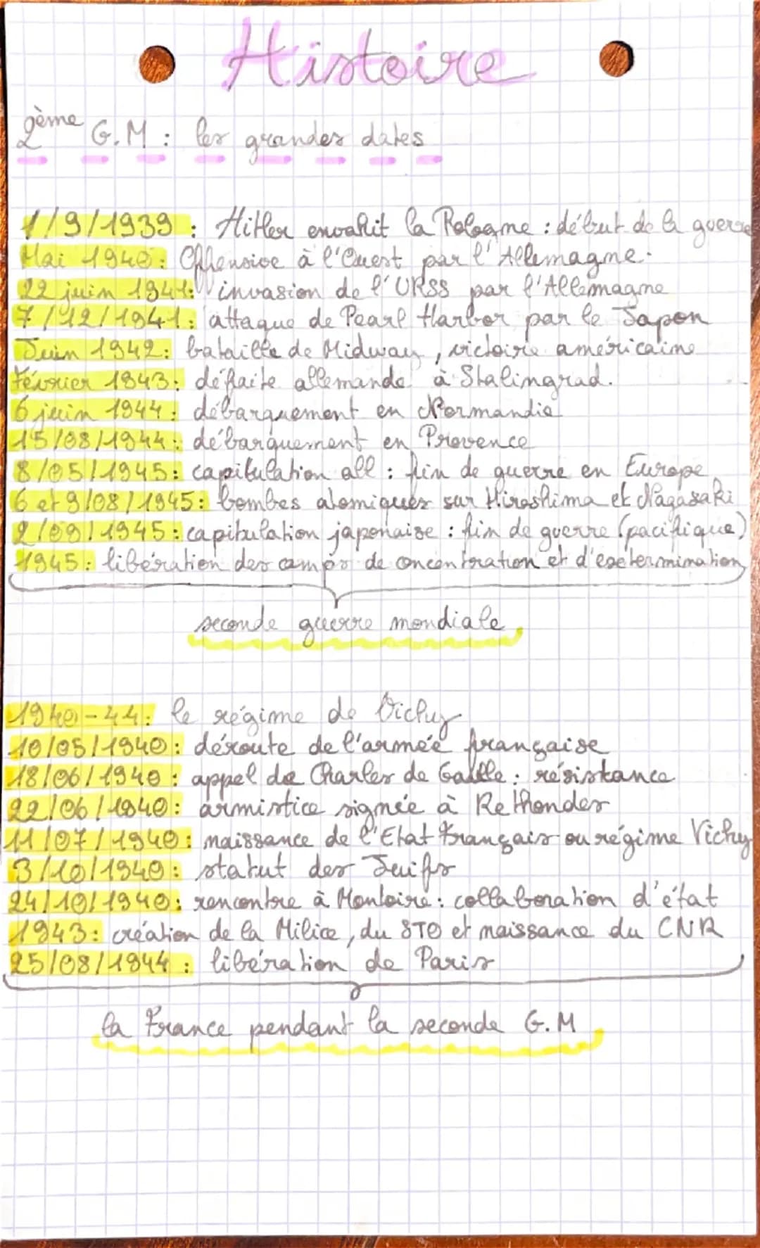 Histoire
gème G.M: les grander dates
par
'Allemagne
gueres
1/9/1939: Hitler envahit la Rologne : début de la
Mai 1940: Offensive à l'Cuest p